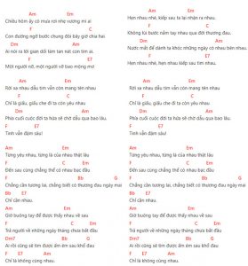 Lời bài hát Chỉ là không cùng nhau - Tăng Phúc | Từng yêu nhau, từng là